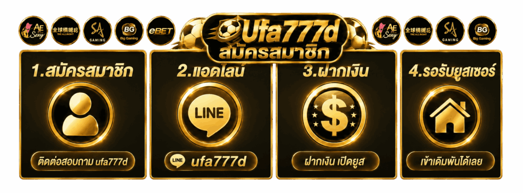 ufa777d สมัครสมาชิก